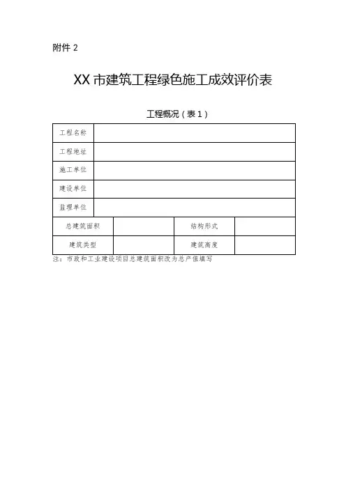 建筑工程绿色施工成效评价表