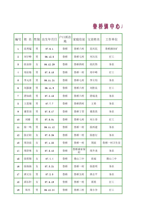 二年级一班学生信息
