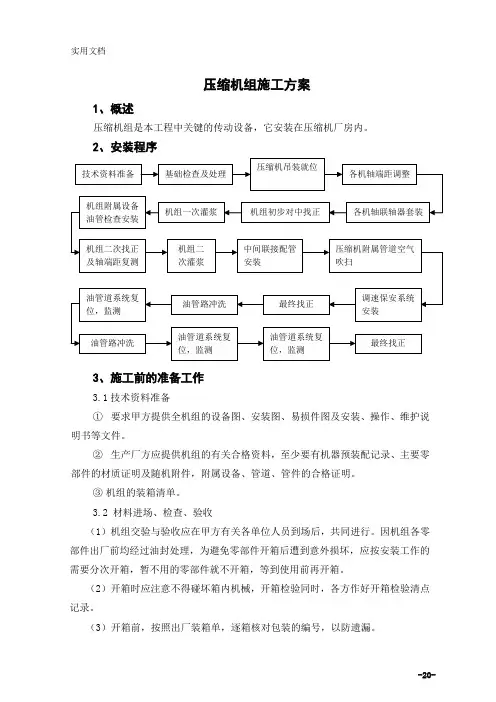 压缩机组安装施工方案