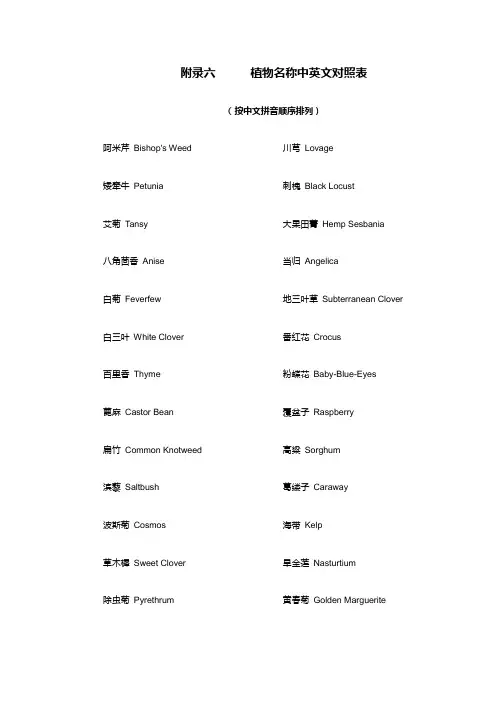 附录六植物名称中英文对照表