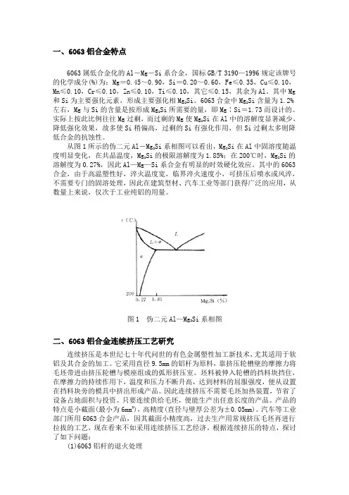 6063铝合金