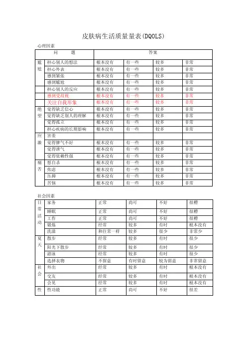 皮肤病生活质量量表（DQOLS）