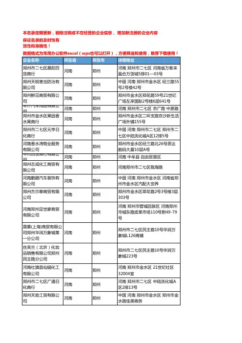 2020新版河南郑州日用化学品企业公司名录名单黄页联系方式大全192家