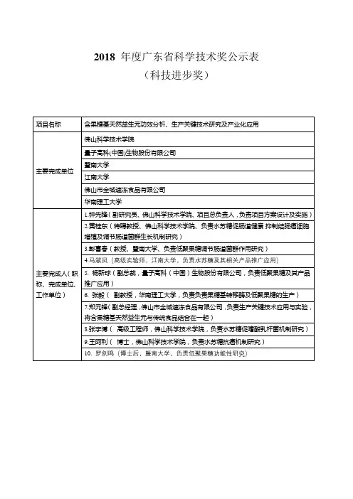 2018广东科学技术奖公示表科技进步奖项目名称含果糖基
