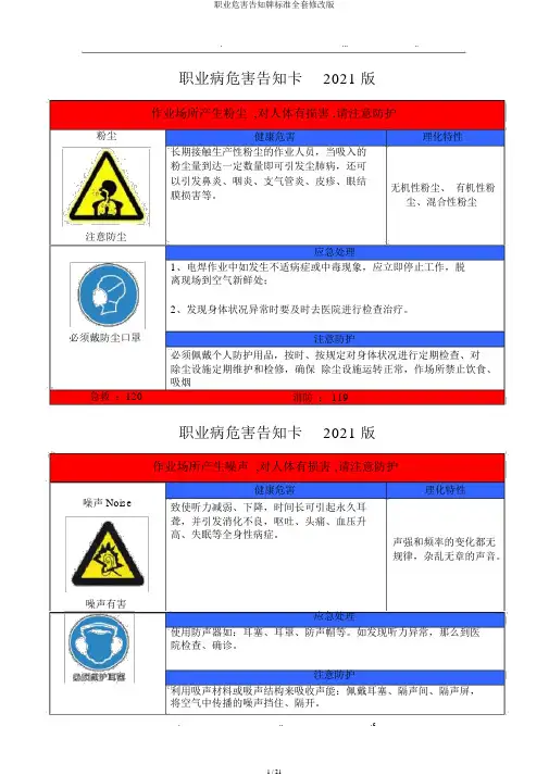 职业危害告知牌标准全套修改版