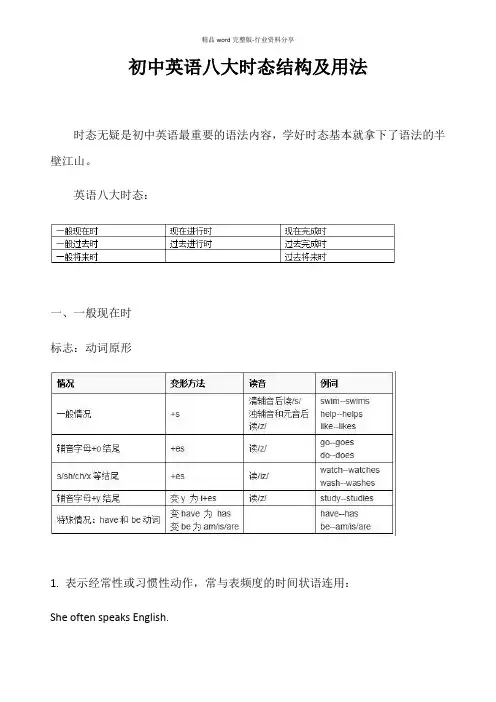 初中英语八大时态结构及用法
