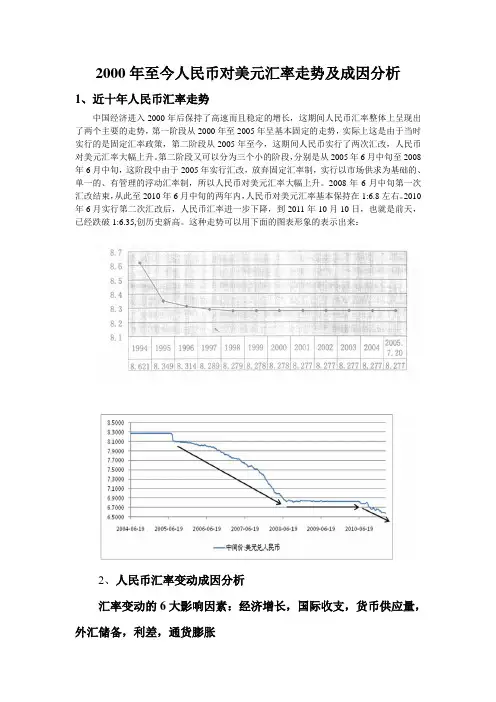 2000年至今人民币对美元汇率走势及成因分析
