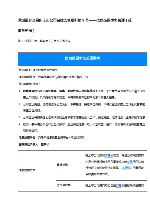 深圳证券交易所上市公司自律监管指引第5号、第6号文件