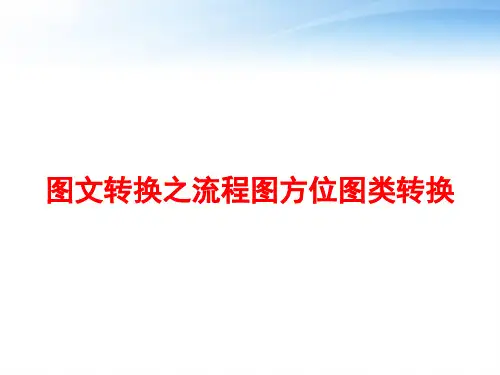 图文转换之流程图方位图类转换 ppt课件