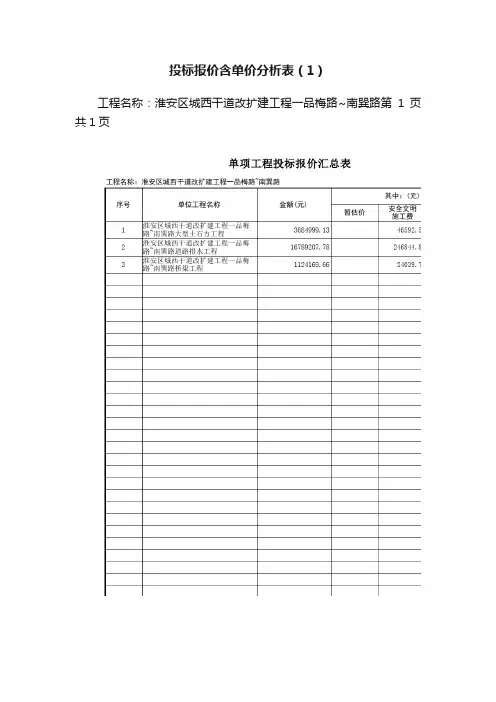 投标报价含单价分析表（1）