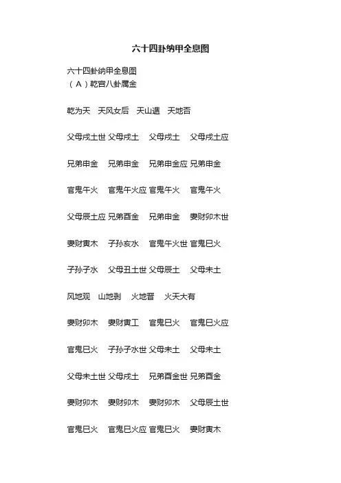 六十四卦纳甲全息图