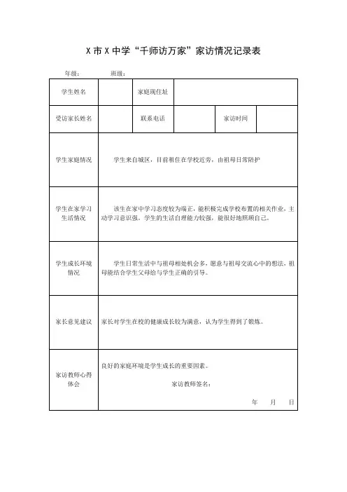 “千师访万家”家访情况记录表