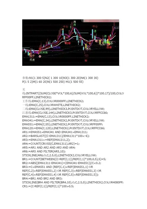通达信指标公式源码 自用组合主图