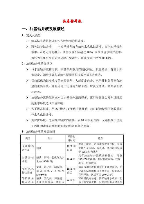 油基钻井液介绍及应用