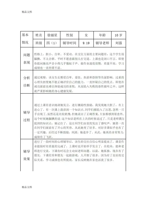 最新小学生心理健康咨询个案辅导记录表(台账)