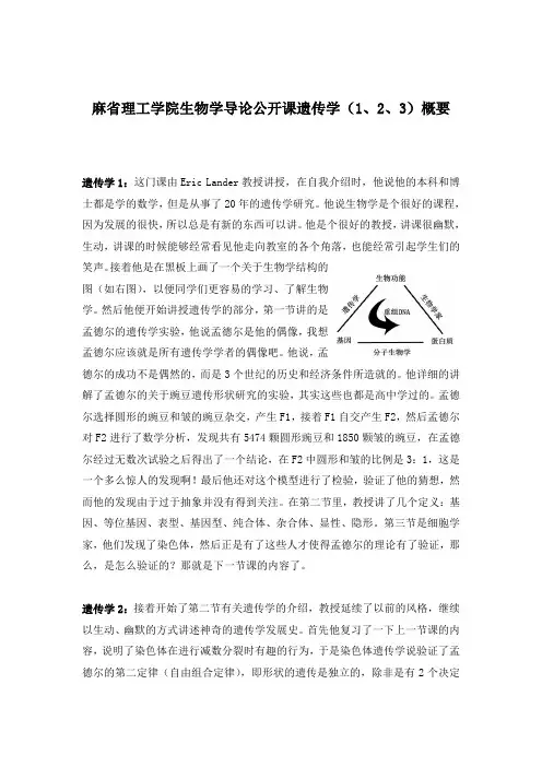 麻省理工学院生物学导论公开课遗传学(1、2、3)概要