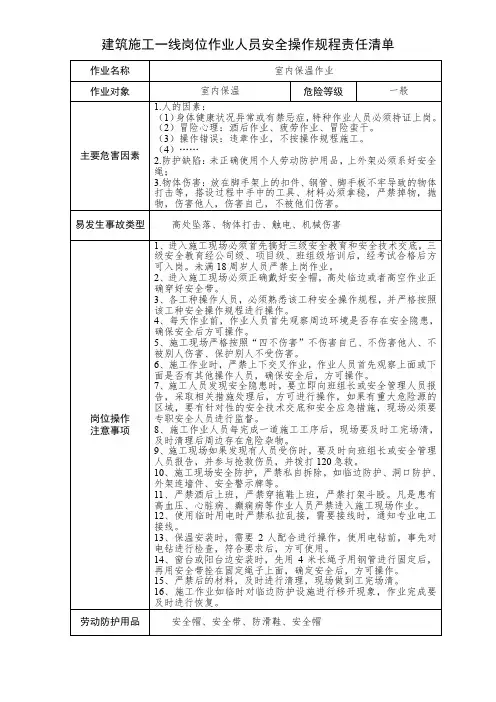 室内保温工人责任清单
