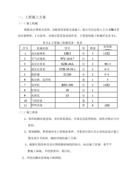 高压旋喷加固方案