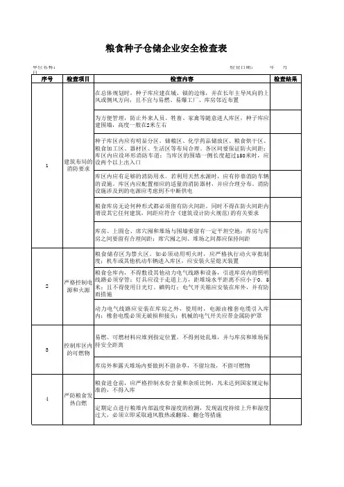 粮库安全检查表