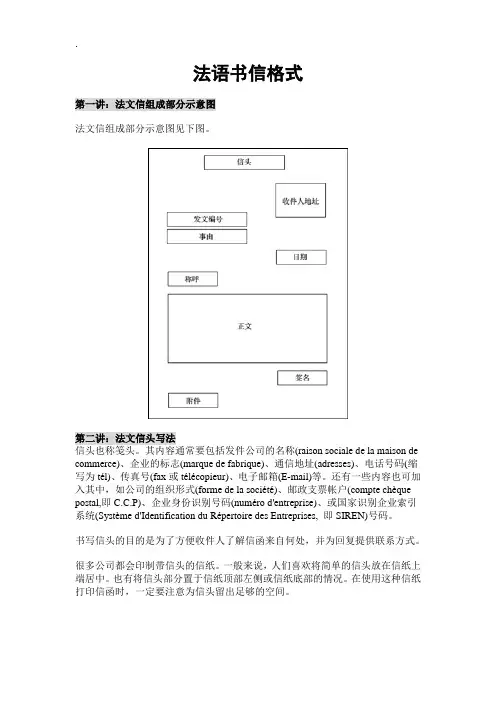 法语书信格式(正式版)