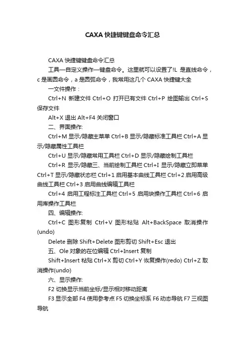 CAXA快捷键键盘命令汇总