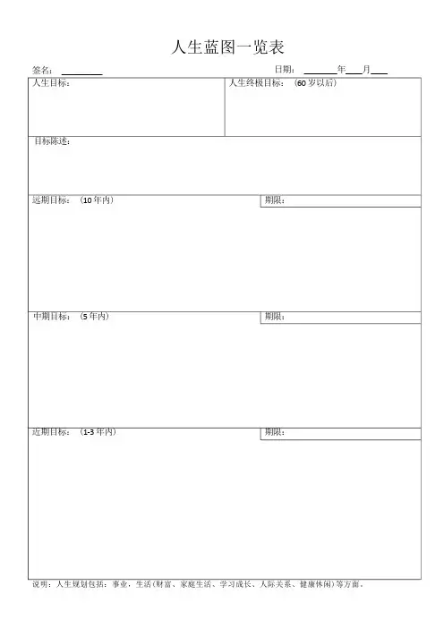 人生规划表格模板