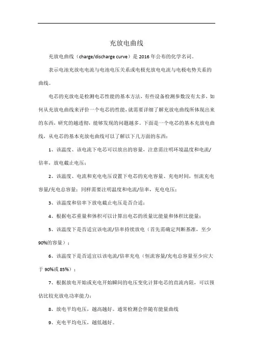 充放电曲线