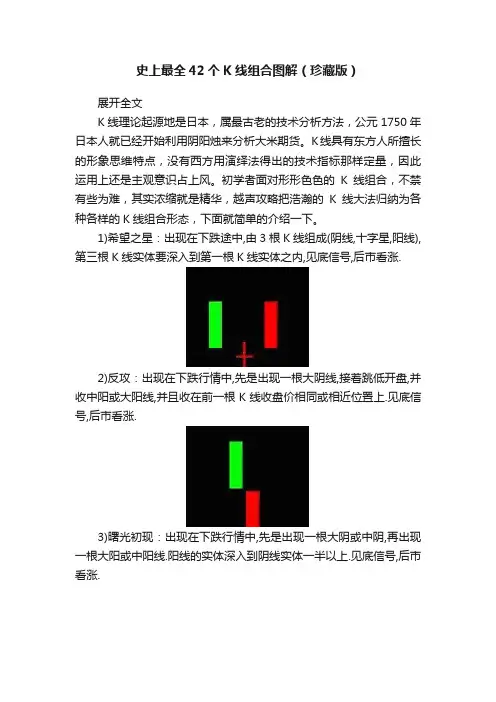 史上最全42个K线组合图解（珍藏版）
