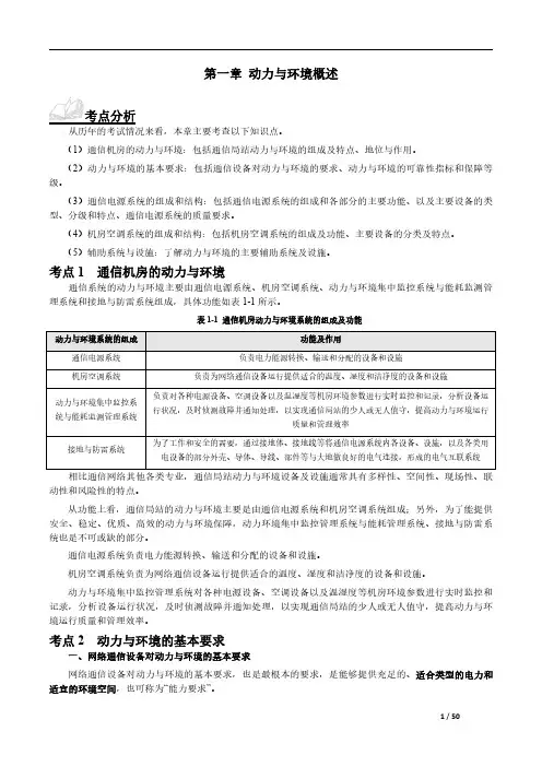 2021年中级通信工程师动力与环境知识点集锦