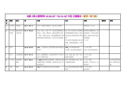海上钢琴师 分镜脚本