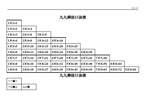 九九乘法口诀表(高清完整版)