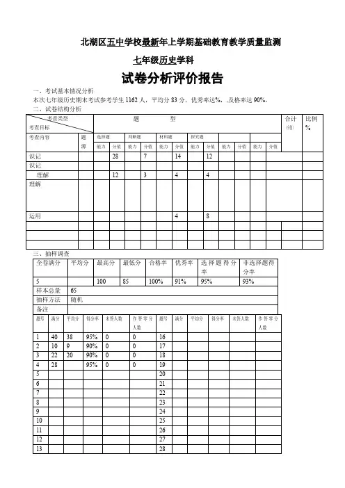 期末试卷分析表2