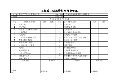 工程竣工结算会签单