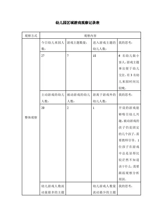 区域游戏观察记录表(第3、4周)
