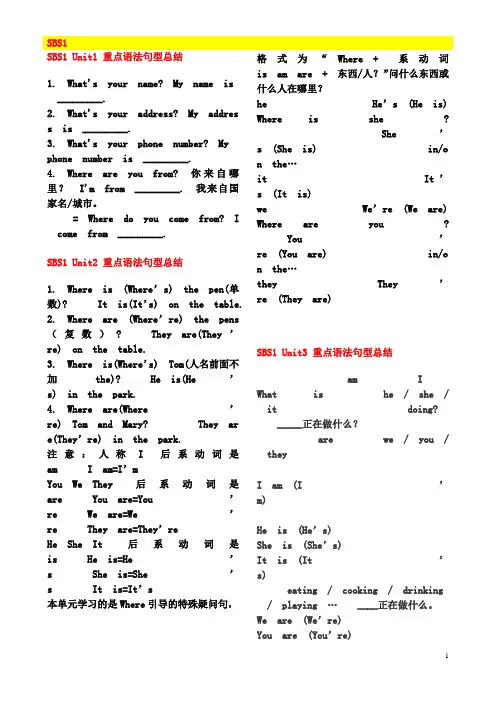 SBS1朗文国际英语语法句型总结