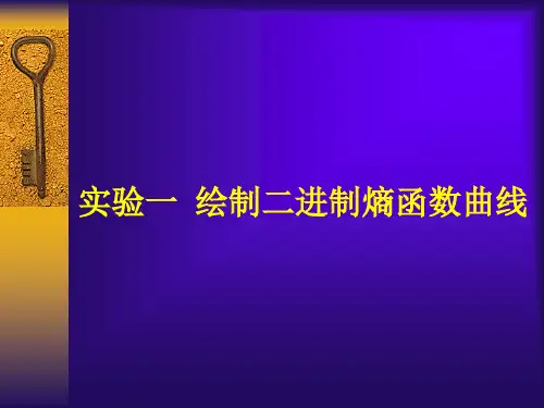 信息理论编码之实验一 绘制二进制熵函数曲线