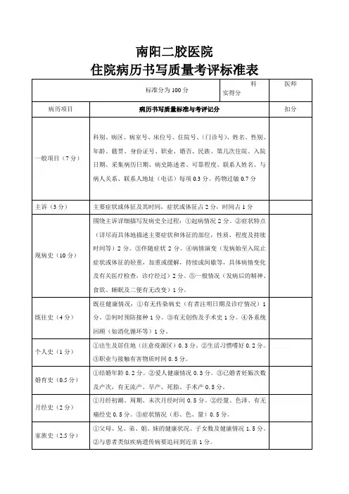 南阳二胶医院住院病历书写质量考评标准表