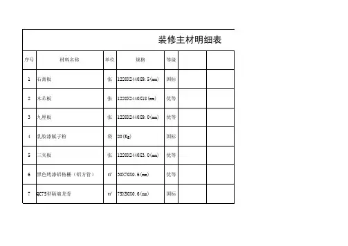 装修主材表