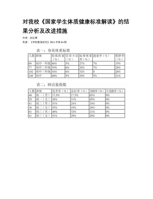 对我校《国家学生体质健康标准解读》的结果分析及改进措施