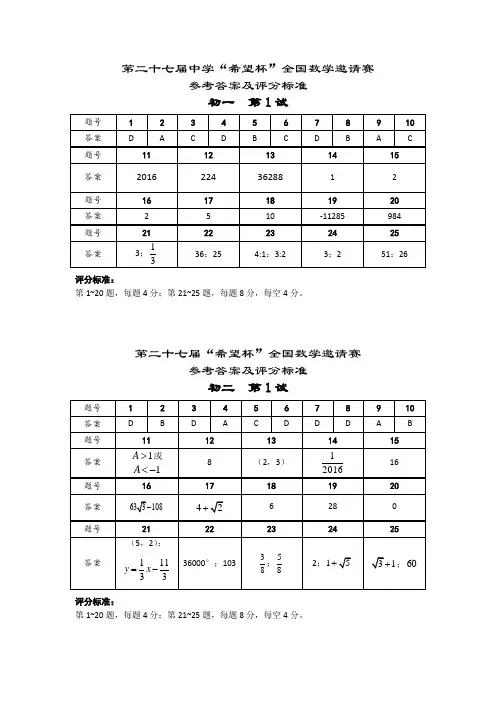 第27届中学(第1试答案,含初三)
