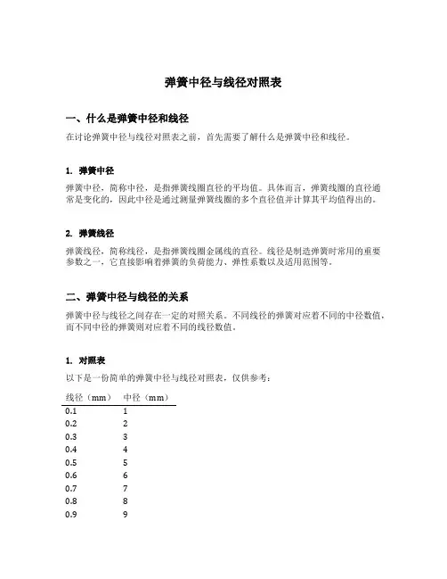 弹簧中径与线径对照表