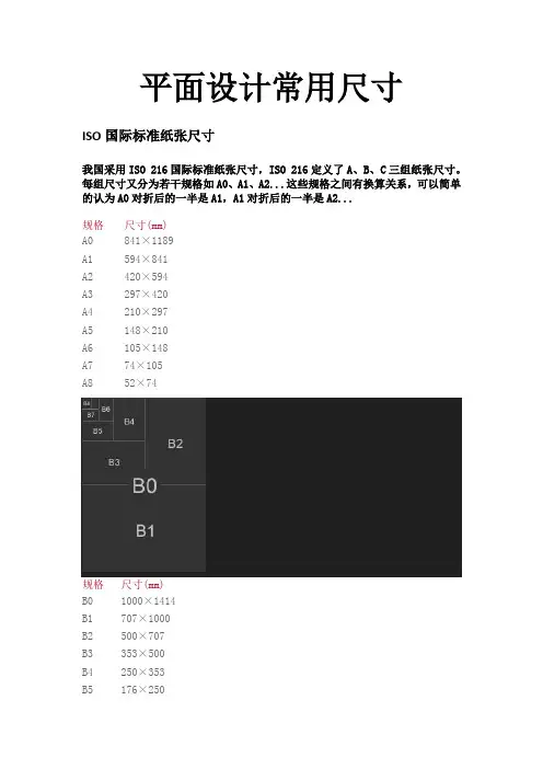 平面设计常用尺寸