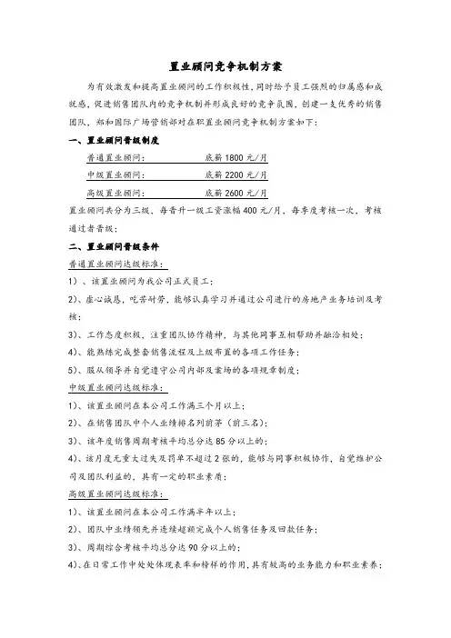 置业顾问竞争机制方案