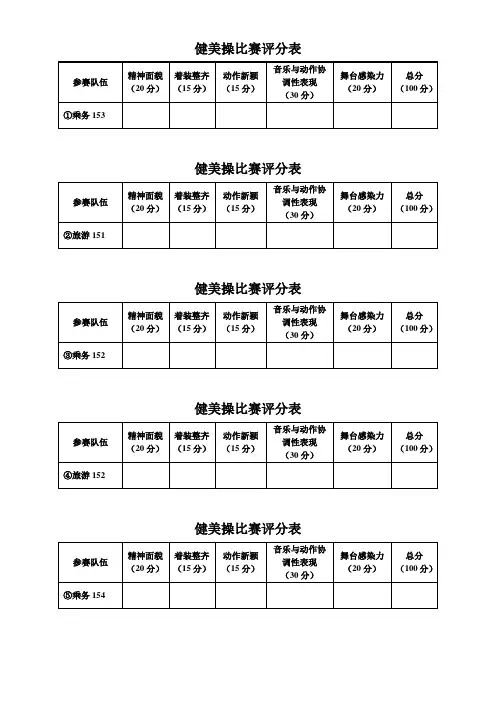 健美操比赛评分表