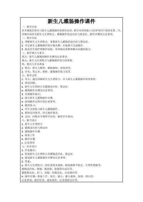 新生儿灌肠操作课件