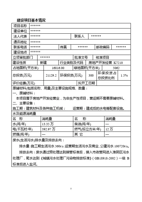 房地产项目环境影响评价报告表