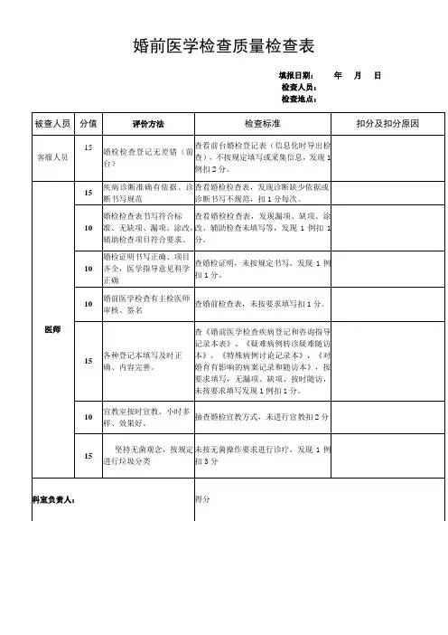 婚前医学检查质量管理检查表1