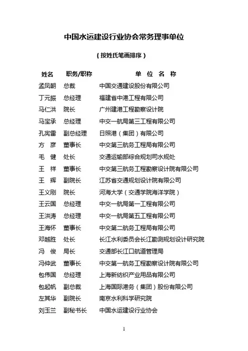 中国水运建设行业协会常务理事单位