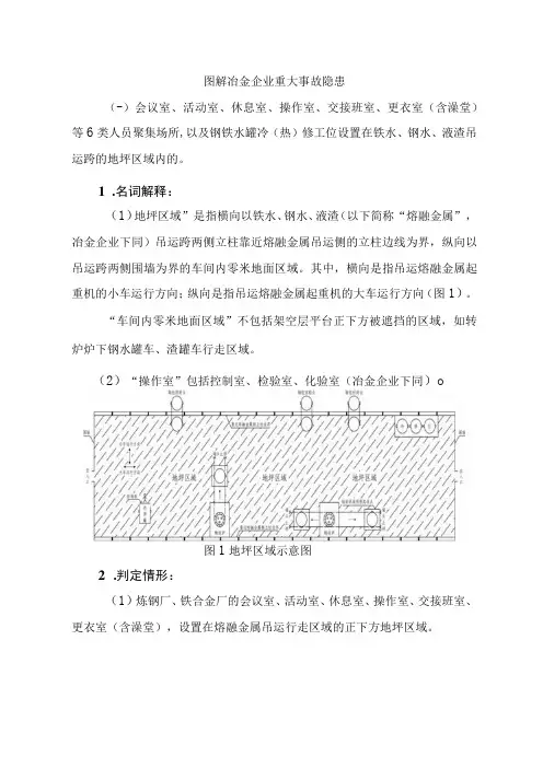 图解冶金企业重大事故隐患