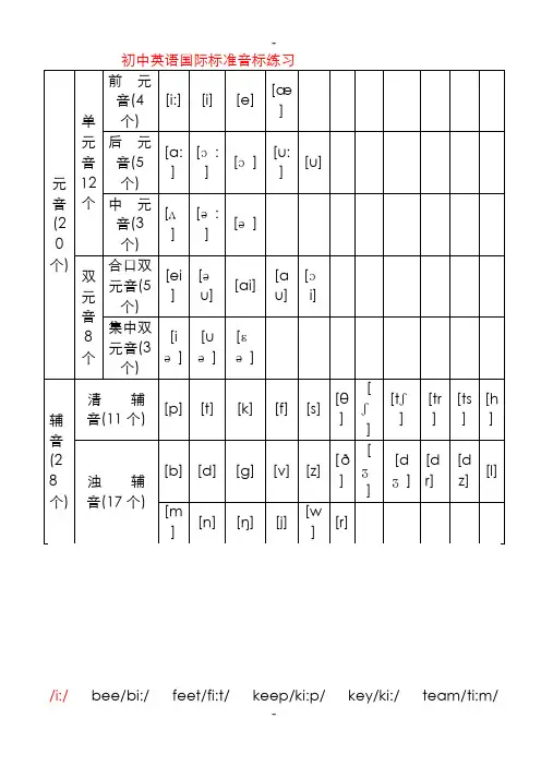 英语英语音标学习大全